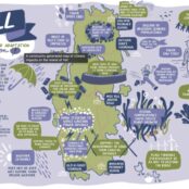 A community generated map of climate impacts on the island of Yell.