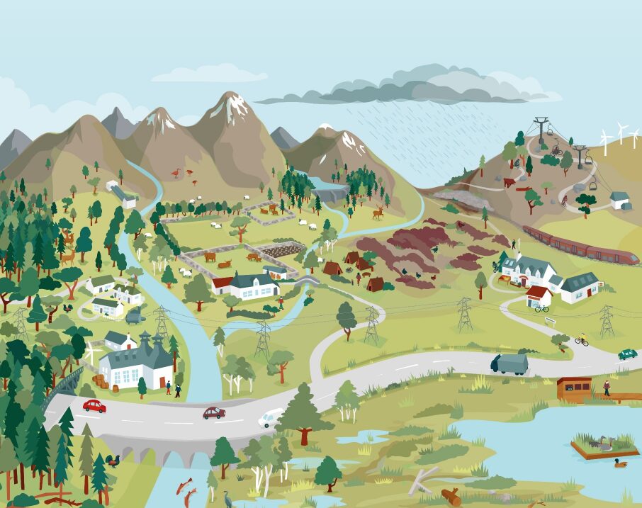 Scottish National Adaptation Plan 2024-2029